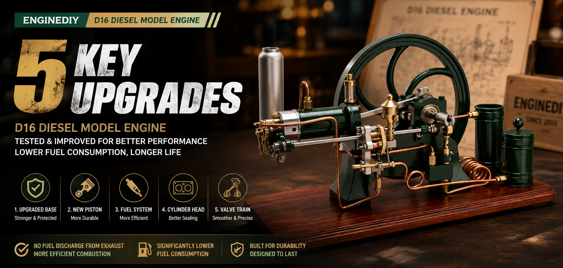 5 Key Upgrades to the RETROL D16 Diesel Model Engine