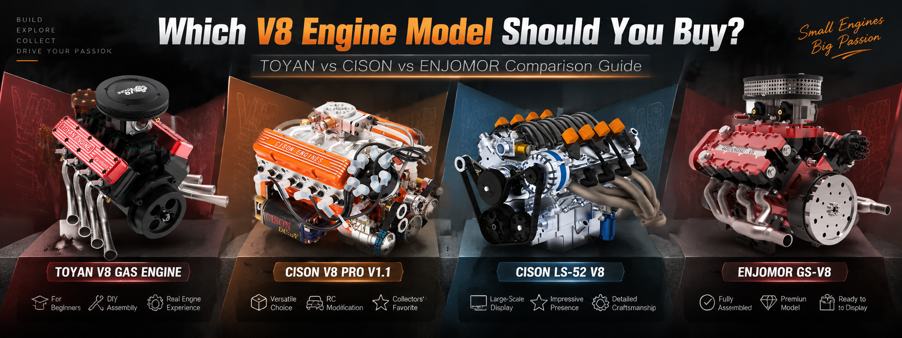 Which V8 Gas Engine Model Should I Buy? | EngineDIY