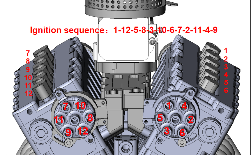 12r Engine Distributor Timing Timing diagram of ENJOMOR V12 engine model | EngineDIY