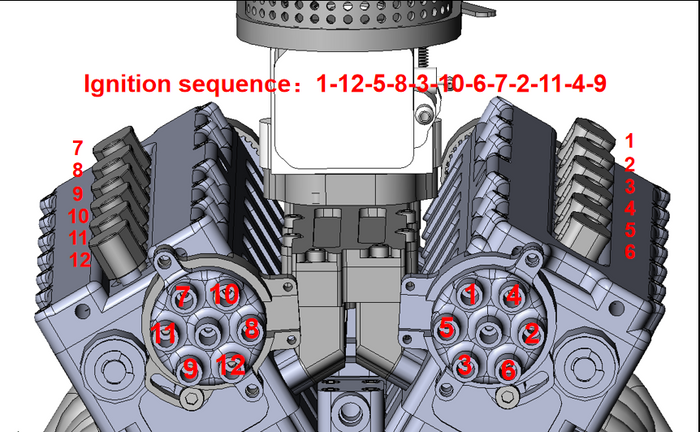 Timing diagram of ENJOMOR V12 engine model | EngineDIY