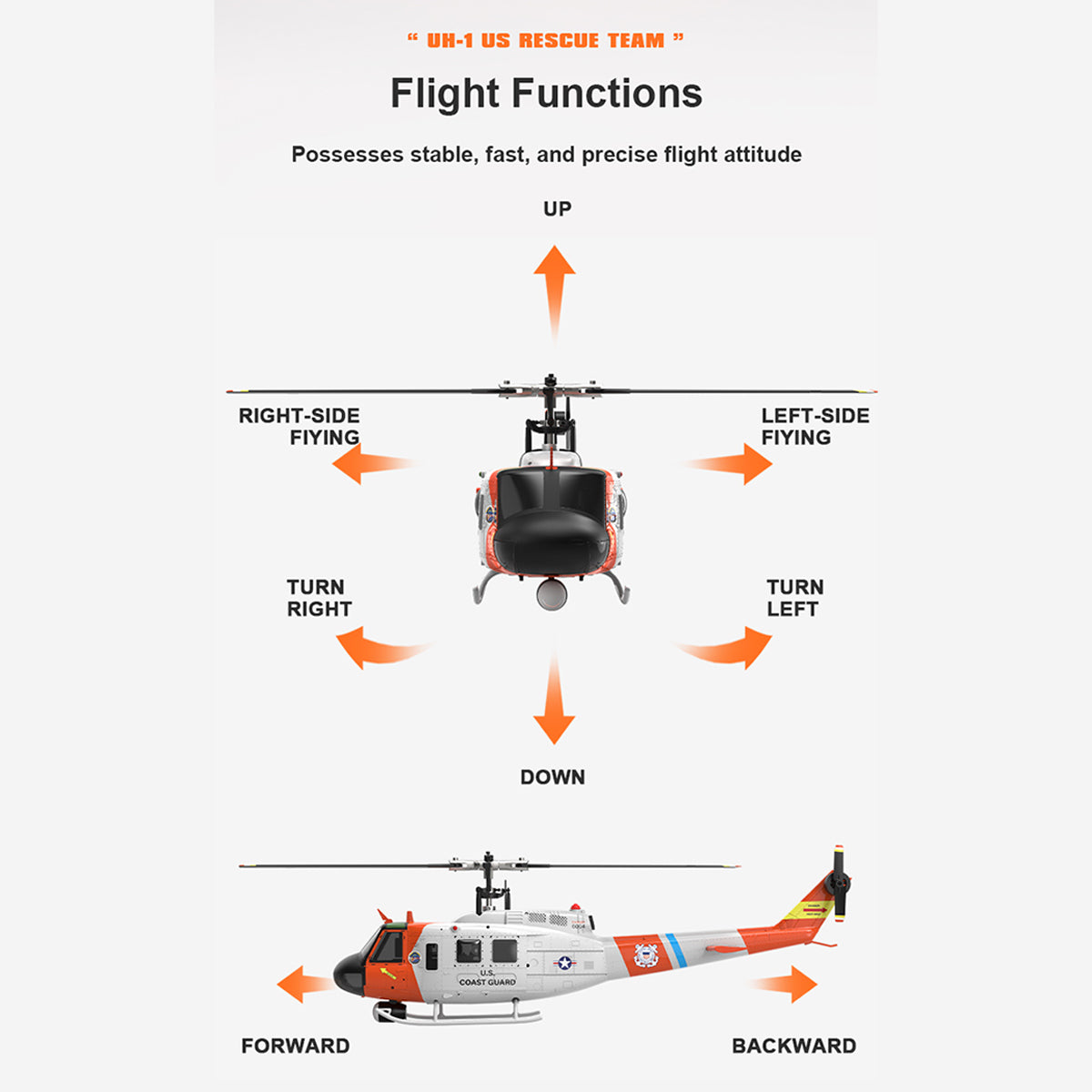 wolfbush f07s uh-1 huey – 6ch brushless gps rc helicopter