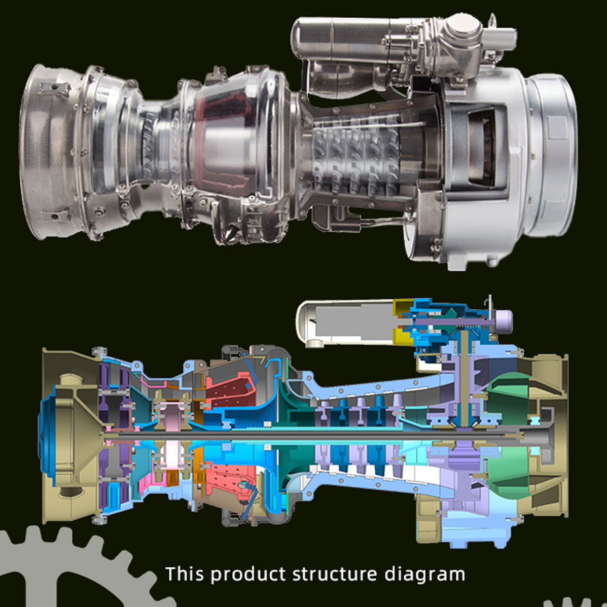 TECHING Full Metal Working Turboshaft Engine Model Kit - Build Your Own ...