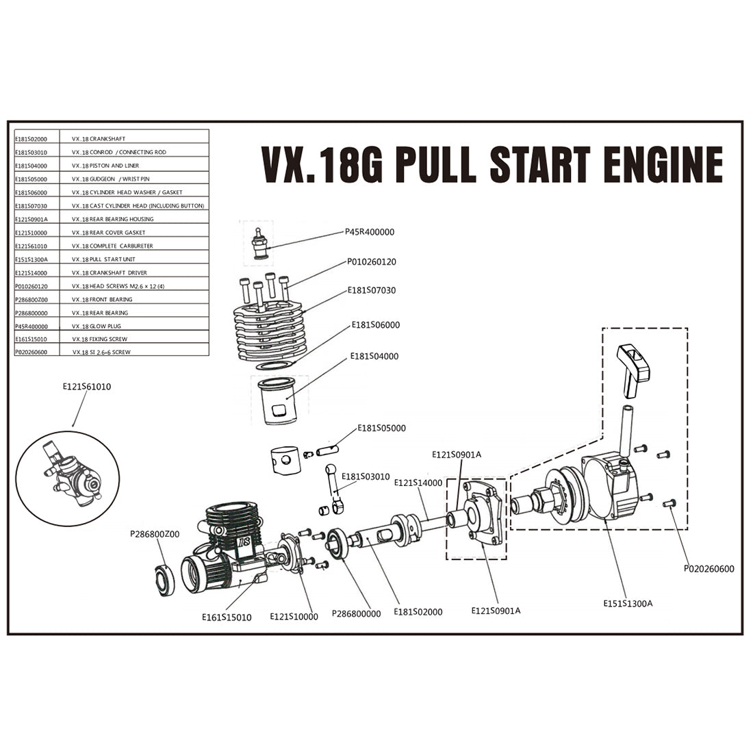 vrx vx-18 2.95cc two-stroke nitro engine model with recoil starter for 1/10 scale rc off-road trucks, on-road vehicles and trucks