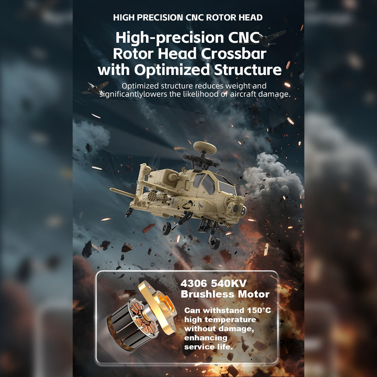 wolfbush & yu xiang f11-n ah64 apache rc helicopter – 1/32 scale 2.4g 6ch coaxial dual rotor with optical flow altitude hold