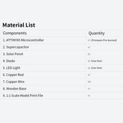 solar powered metal wire satellite diy electronic sculpture kit--enginediy