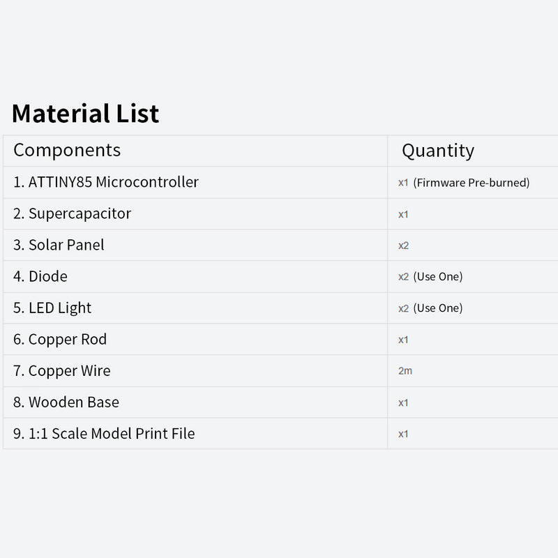 solar powered metal wire satellite diy electronic sculpture kit--enginediy