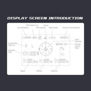 YU XIANG Apache GPS Helicopter F11-S AH64 1/32 Scale 2.4G 6CH RC Dual-Axis Co-Drive Flybarless 6G/3D Stunt