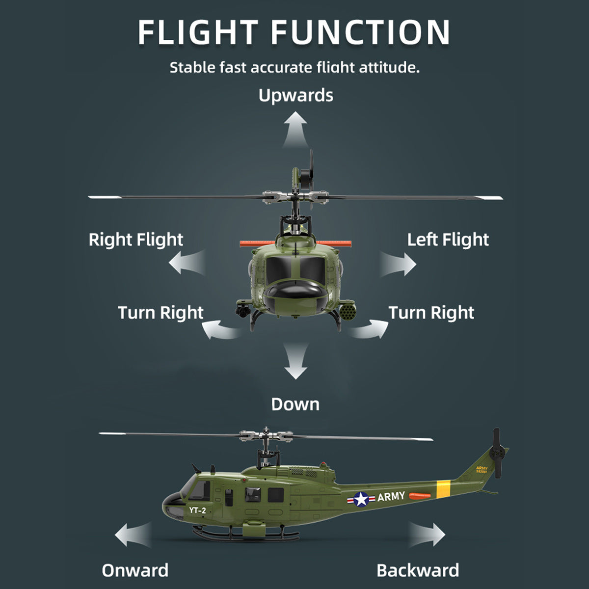 YU XIANG F07-V 1/34 Scale UH-1 Huey 2.4G 6CH Brushless Direct-Drive Flybarless RC Helicopter Model Mode 1/Mode 2 Switchable (RTF Version)
