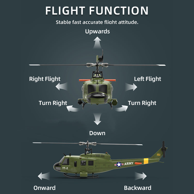 YU XIANG F07-V 1/34 Scale UH-1 Huey 2.4G 6CH Brushless Direct-Drive Flybarless RC Helicopter Model Mode 1/Mode 2 Switchable (RTF Version)