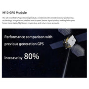 flywing ec135 470 class rc helicopter detachable propellers adac 6ch 2.4g with h1 flight controller & gps