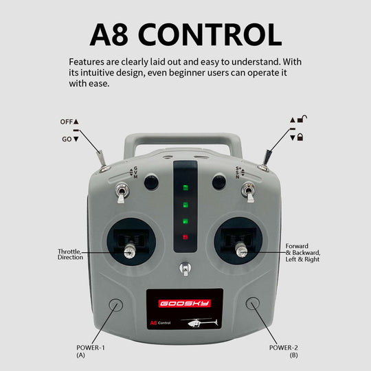goosky e2 uh-1y 2.4g 6ch dual brushless direct drive rc rescue simulation helicopter model with lidar positioning