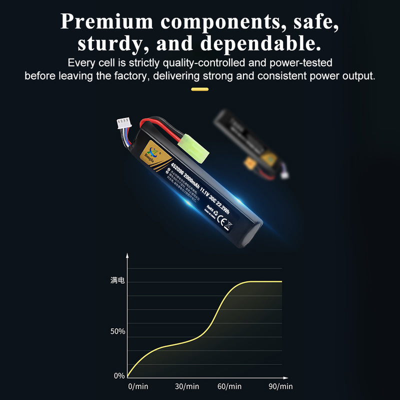 11.1V 3S 2000mAh LiPo Battery For TOYAN Engine Models