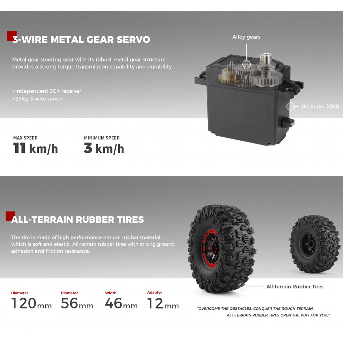 1/10 scale 2.4g 4wd rc off-road car rtr version