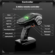 2.4ghz Remote Control Speedboat - 30km/H High-Speed Electric Racing Boat With Led Night Lights