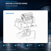 semto engine model kit with starter kit