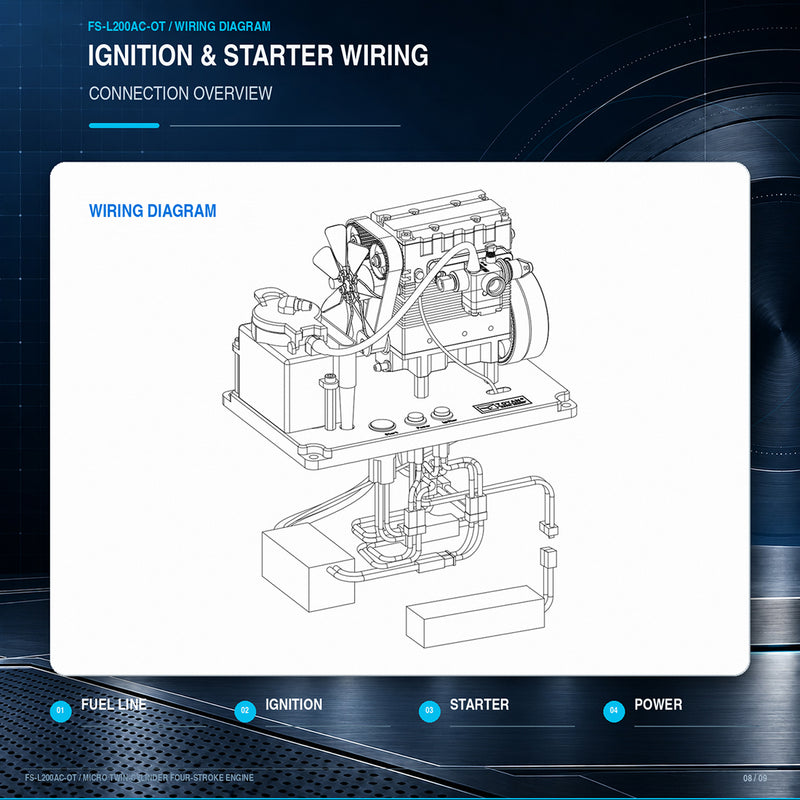 semto engine model kit with starter kit