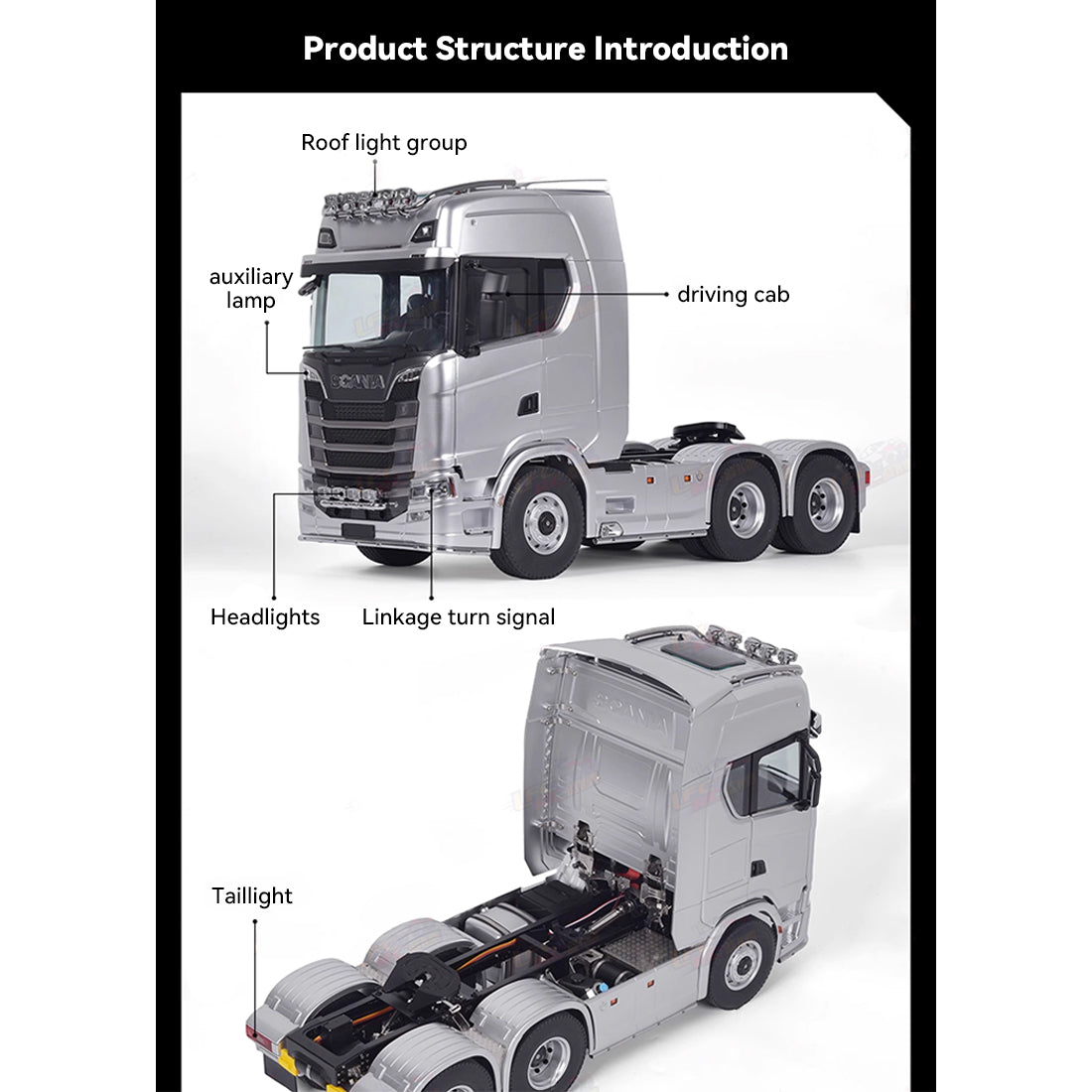 1/14 scale 2.4g 6x6 all wheel drive full-proportional rc tractor truck with 2-speed and realistic sound and lights gift for boys