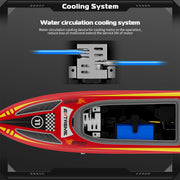 2.4ghz Remote Control Speedboat - 30km/H High-Speed Electric Racing Boat With Led Night Lights