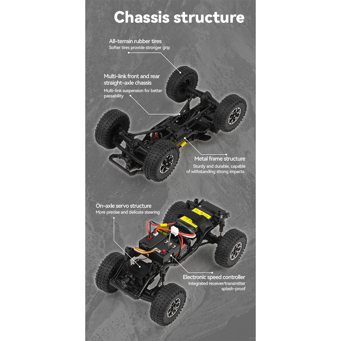 1/24 scale 2.4g full-time 4wd full-proportional rc off-road car rtr version miniature model gifts