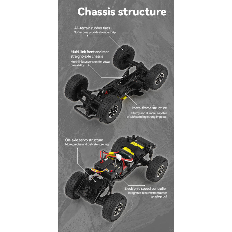 1/24 scale 2.4g full-time 4wd full-proportional rc off-road car rtr version miniature model gifts