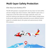 FLYWING MH-60T 2.4G 6CH 470-Class Quick-Release 4-Rotor Scale RC Military Helicopter Model with ACE Flight Controller, GPS Positioning & Left/Right-Hand Control - EngineDIY