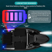 v803 rc bait boat - 4-compartment, dual antenna, 4 fishing zones, 200 waypoints