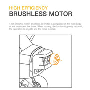 xk a160 j3 3d/6g 2.4g 5ch brushless scale rc airplane model, 650mm wingspan epp fixed wing aircraft with quick release