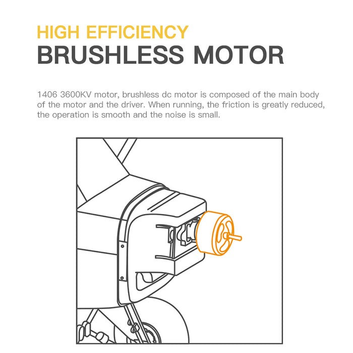 xk a160 j3 3d/6g 2.4g 5ch brushless scale rc airplane model, 650mm wingspan epp fixed wing aircraft with quick release