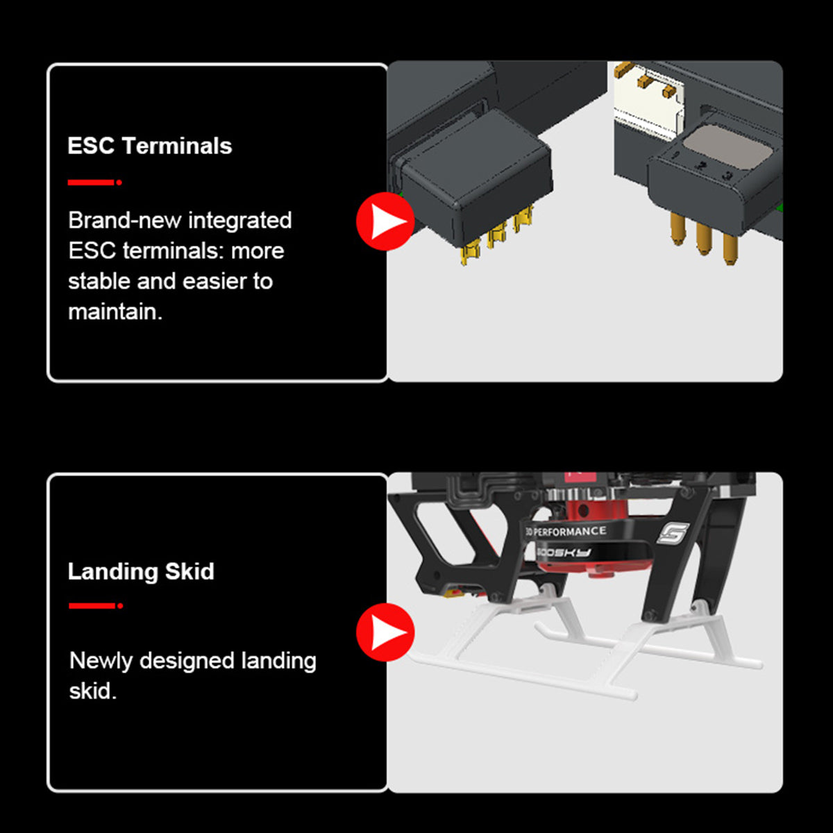 GOOSKY Legend S2 MAX 2.4G 6CH Dual Brushless 3D Stunt RC Helicopter