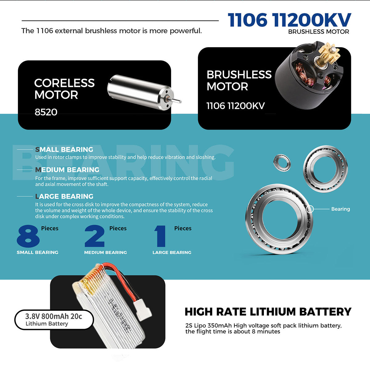 wl-k160 ec-145 160-class 2.4g 4ch 4-propeller flybarless scale rc helicopter model with adjustable left/right-hand throttle (rtf version)