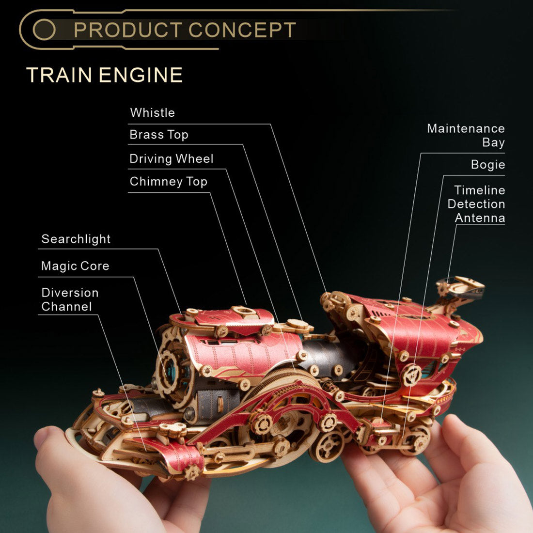 3d wooden steampunk victorian steam train model building kit 800+pcs with led light
