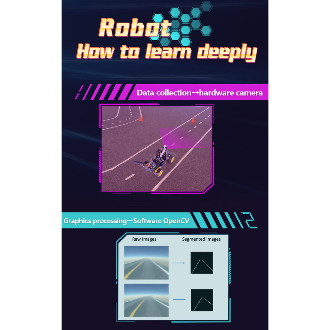Autonomous Robot Car Kit with Deep Learning Vision & Ackermann Steering - Self-Driving Platform for Jetson Nano & Donkey Car - EngineDIY