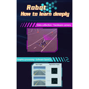 Autonomous Robot Car Kit with Deep Learning Vision & Ackermann Steering - Self-Driving Platform for Jetson Nano & Donkey Car - EngineDIY