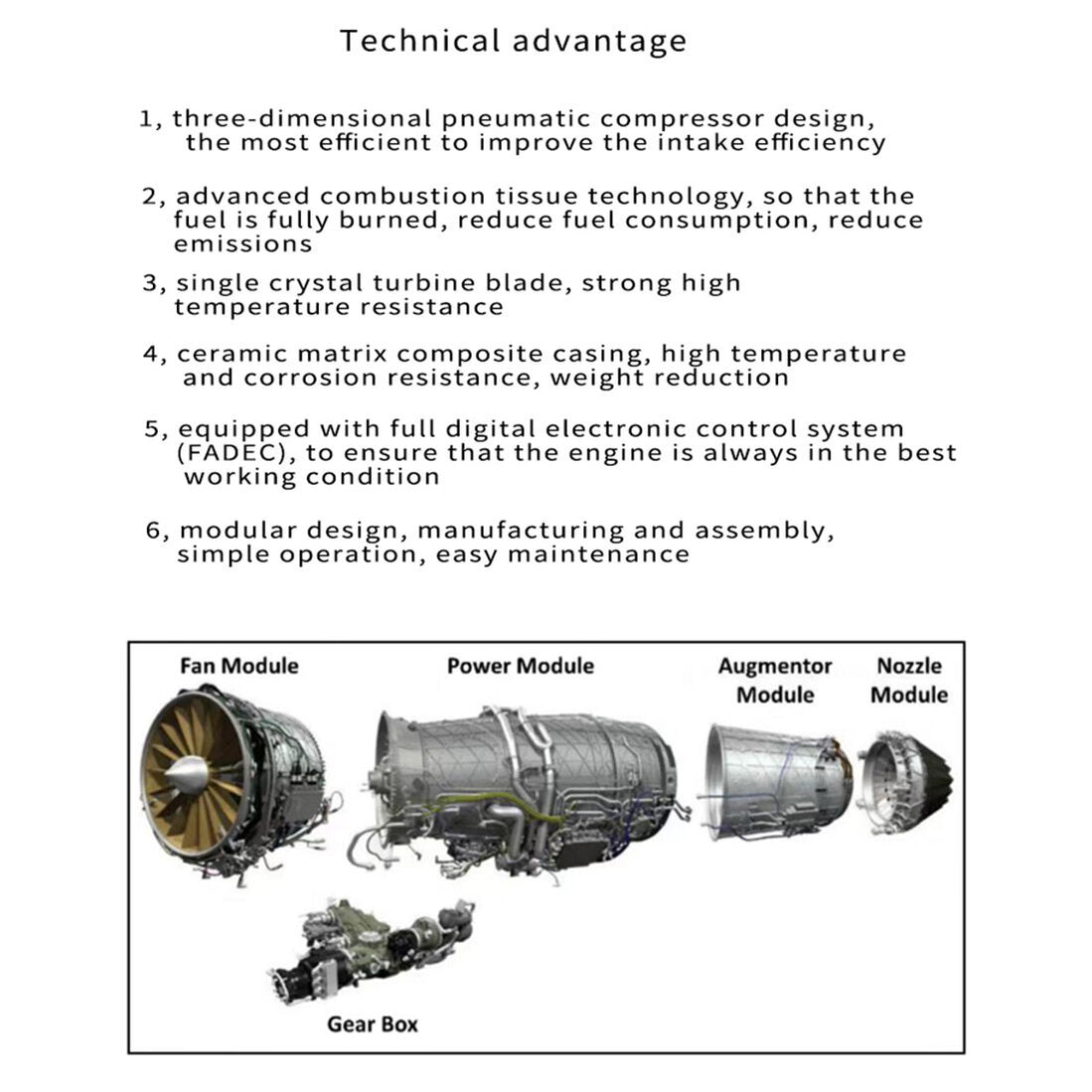 Aircraft Engine Module TECHING Working Turbofan Engine Model Kit | Build Your Own Turbofan ...