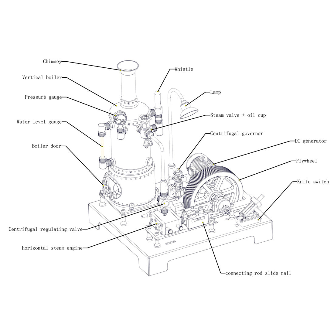 RETROL SE-03 Working Stationary Mill Steam Engine Model Kit with Boile ...