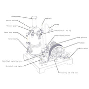 RETROL SE-03 Working Stationary Mill Steam Engine Model Kit with Boiler, Generator and Lamp Stand - EngineDIY