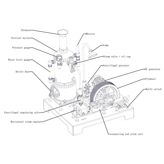 RETROL SE-03 Working Stationary Mill Steam Engine Model Kit with Boiler, Generator and Lamp Stand