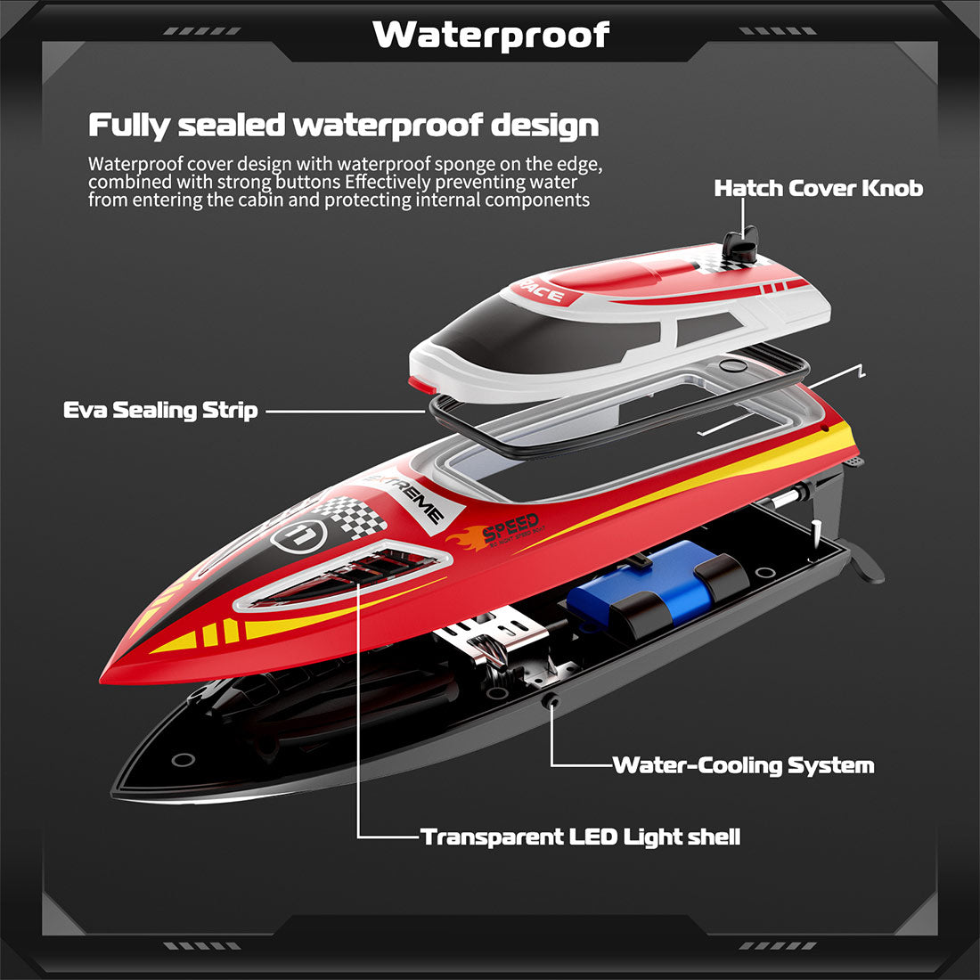 2.4ghz Remote Control Speedboat - 30km/H High-Speed Electric Racing Boat With Led Night Lights