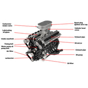 enjomor gs v12 gas engine model that works