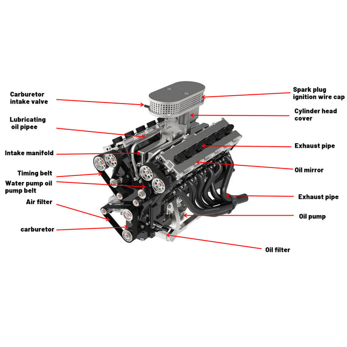 enjomor gs v12 gas engine model that works