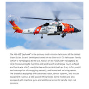 FLYWING MH-60T 2.4G 6CH 470-Class Quick-Release 4-Rotor Scale RC Military Helicopter Model with ACE Flight Controller, GPS Positioning & Left/Right-Hand Control - EngineDIY