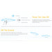 xk a160 j3 3d/6g 2.4g 5ch brushless scale rc airplane model, 650mm wingspan epp fixed wing aircraft with quick release