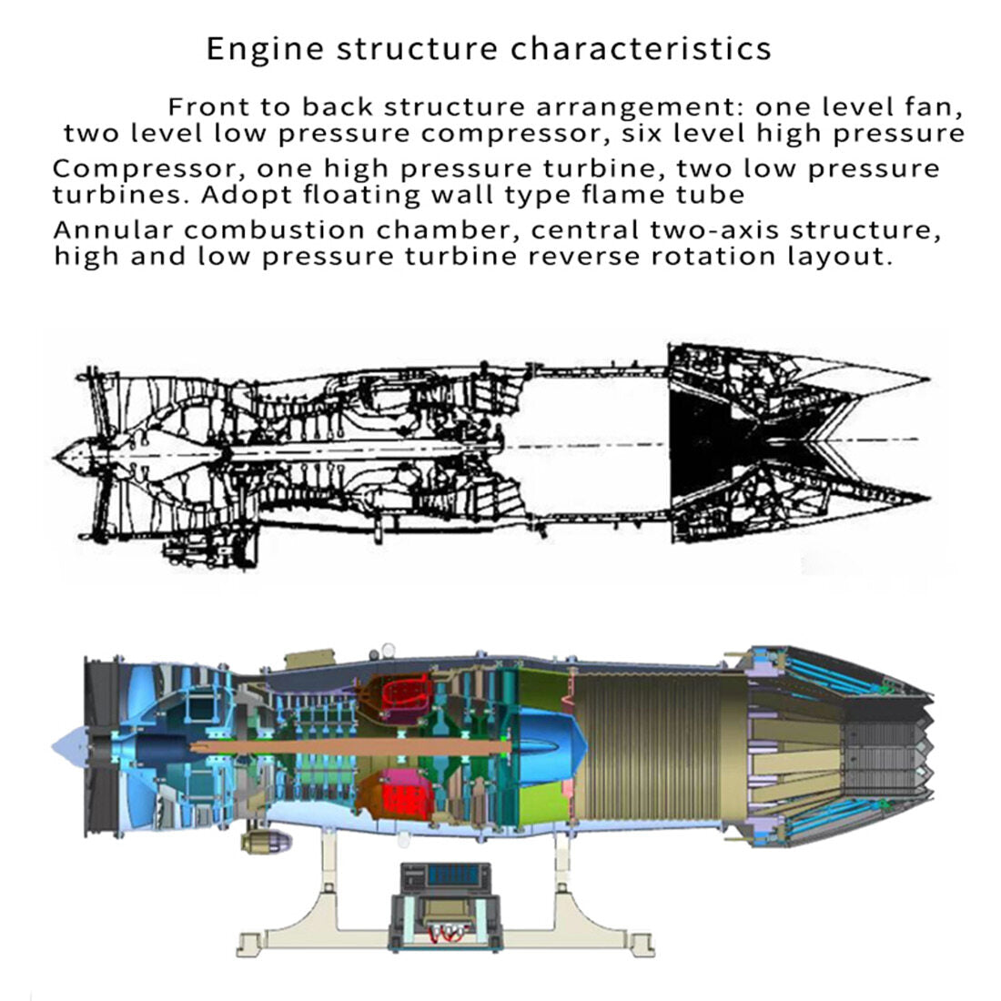 A brief history of the PT6A turboprop engine | EngineDIY