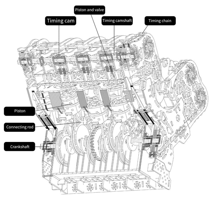 w12 running engine model kit 1400+ pcs functional 3d wooden mechanical car engine