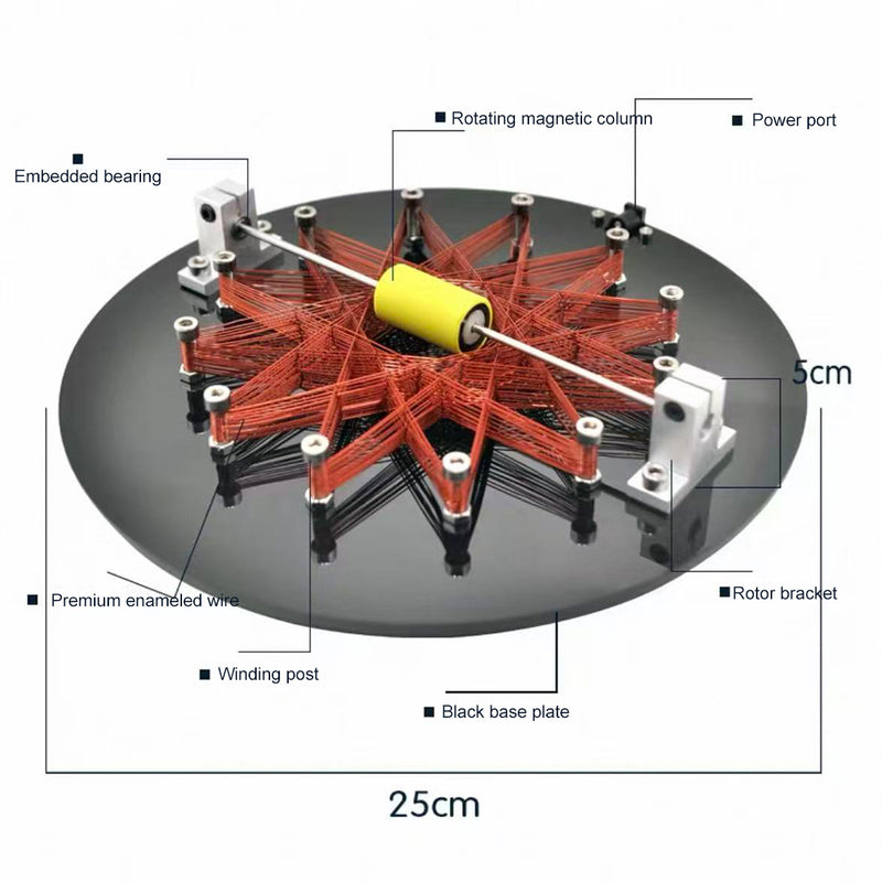 Rodin Star Brushless Electromagnetic Coil Motor Model with Hall Sensor,USB Powered STEM Display