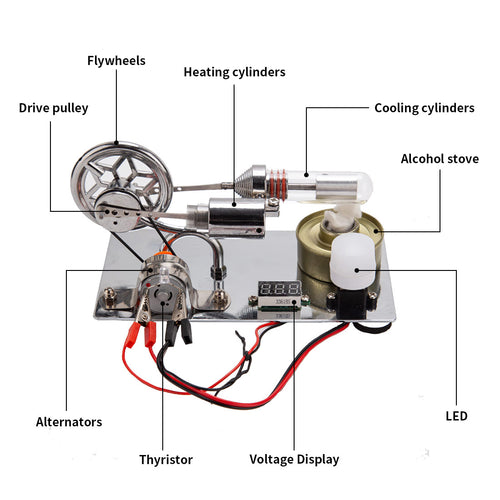 Moteur Stirling Soucoupe Volante UFO - Modèle à Vapeur Rotatif En Métal - Kit Éducatif Science & Physique