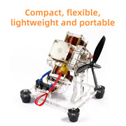 transparent acrylic four-coil brushless hall motor model, stem electromagnetic science display