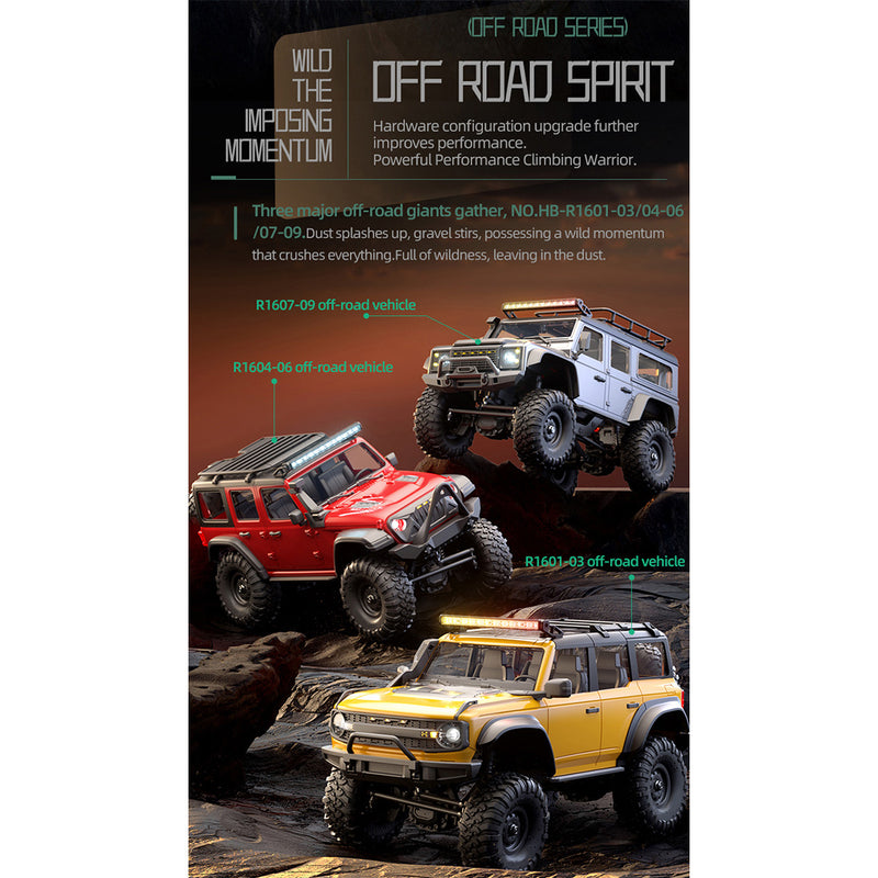 1/16 scale full-proportional rc crawler - entry-level performance, high-detail design