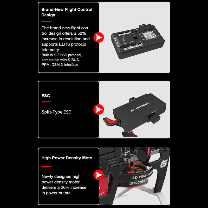 GOOSKY Legend S2 MAX 2.4G 6CH Dual Brushless 3D Stunt RC Helicopter - EngineDIY