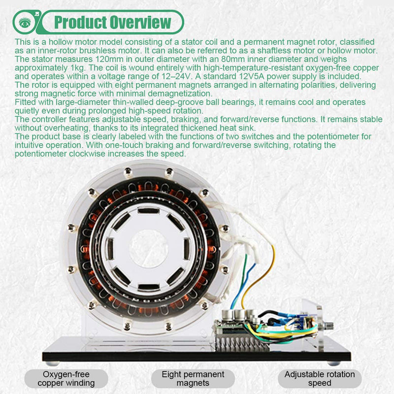 shaftless pump-push inner-rotor motor model, high-tech teaching demo device